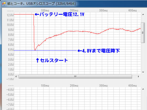 Span Itemprop Headline V140インジェクション ワーストケーステスト01 Span コッキーネット